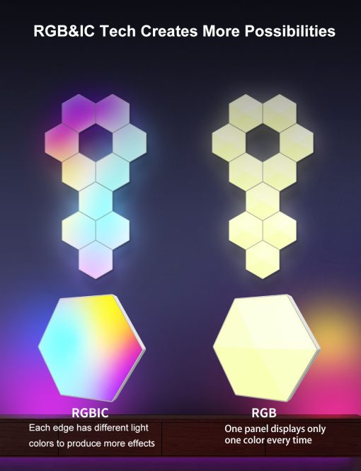 LED Hexagon Lights Remote Controlled, RGB LED Wall Lights Touch Sensitve Hexagon Light Panels for Wall Gaming LED Lights for Gaming Setup,  for Living Room/Bedroom/TV - Image 21