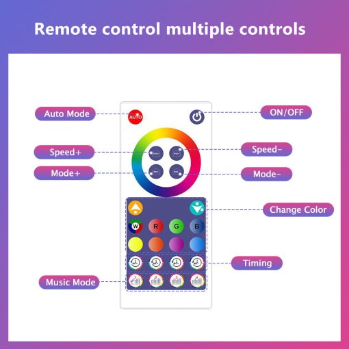 LED Hexagon Lights Remote Controlled, RGB LED Wall Lights Touch Sensitve Hexagon Light Panels for Wall Gaming LED Lights for Gaming Setup,  for Living Room/Bedroom/TV - Image 27